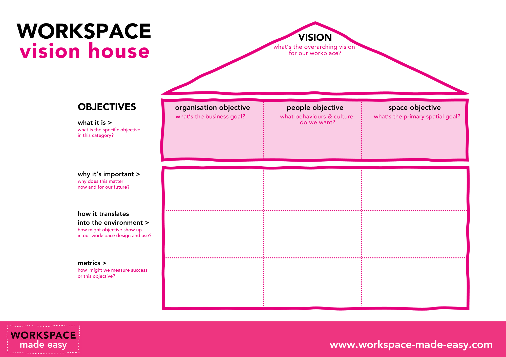 Set Your Vision. Shape Your Space. (with free tool!)